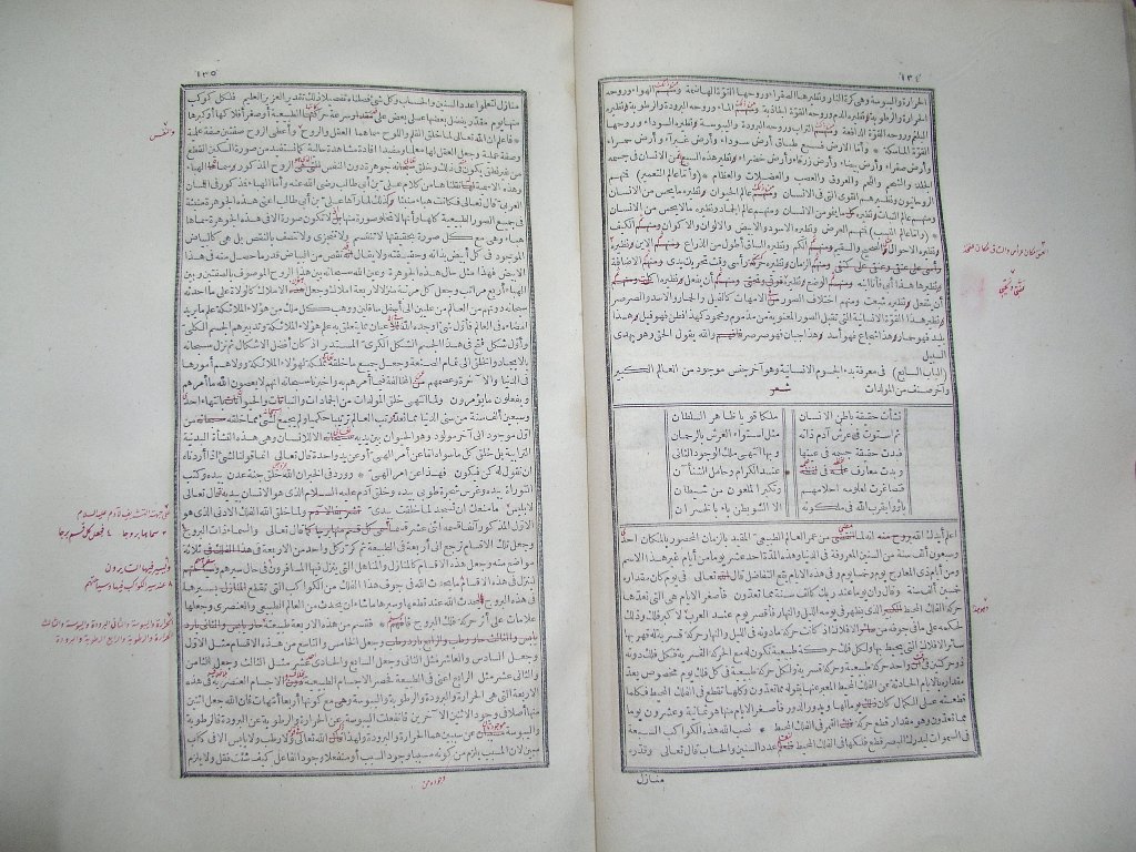 futmak.com - Page 69 - from part One of the first Boulaq edition - corrected by Sheikh Abdul Majeed Al-Khani